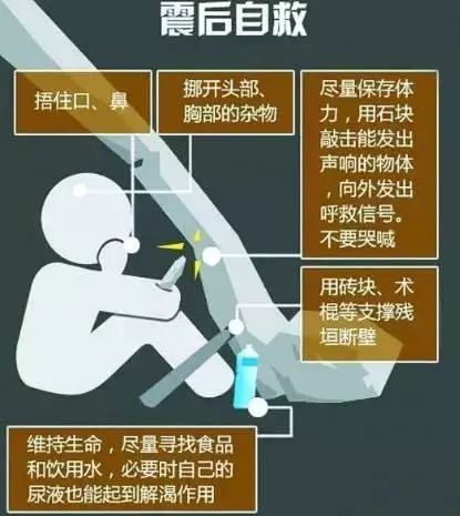 記住這些知識 關(guān)鍵時(shí)刻能救命！